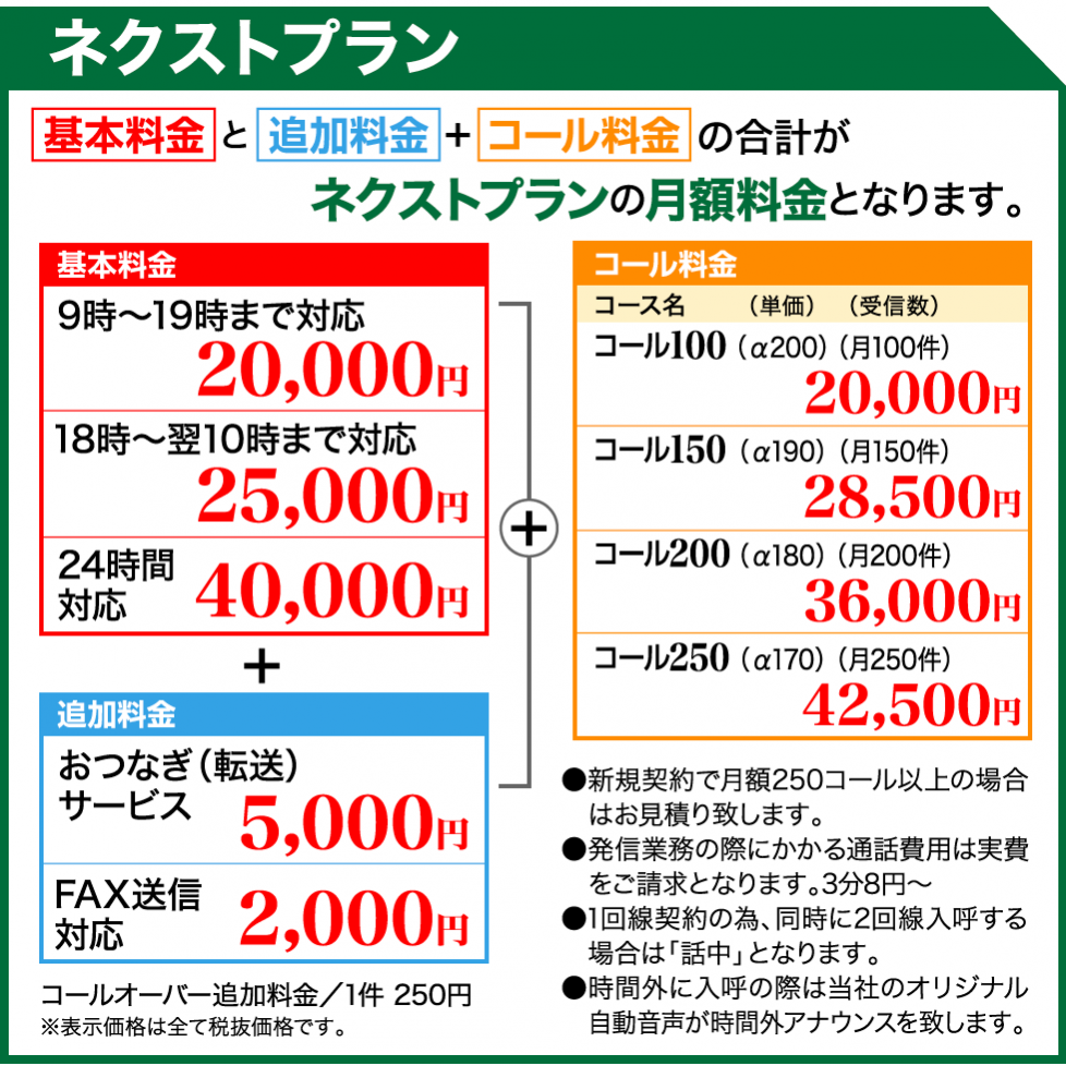 弁護士プラン料金表