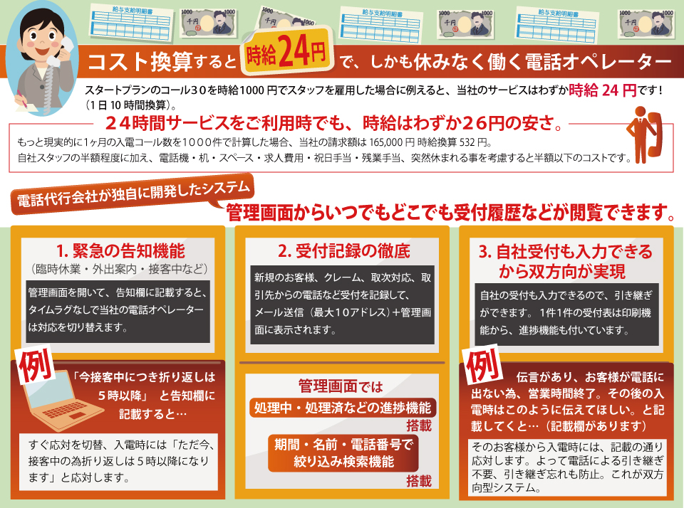 スタートプランをコスト換算すると時給24円