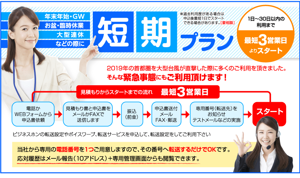 短期プラン最短3営業日