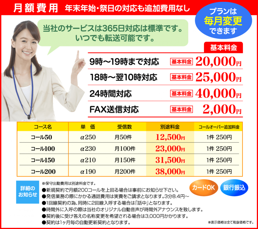 月額費用
