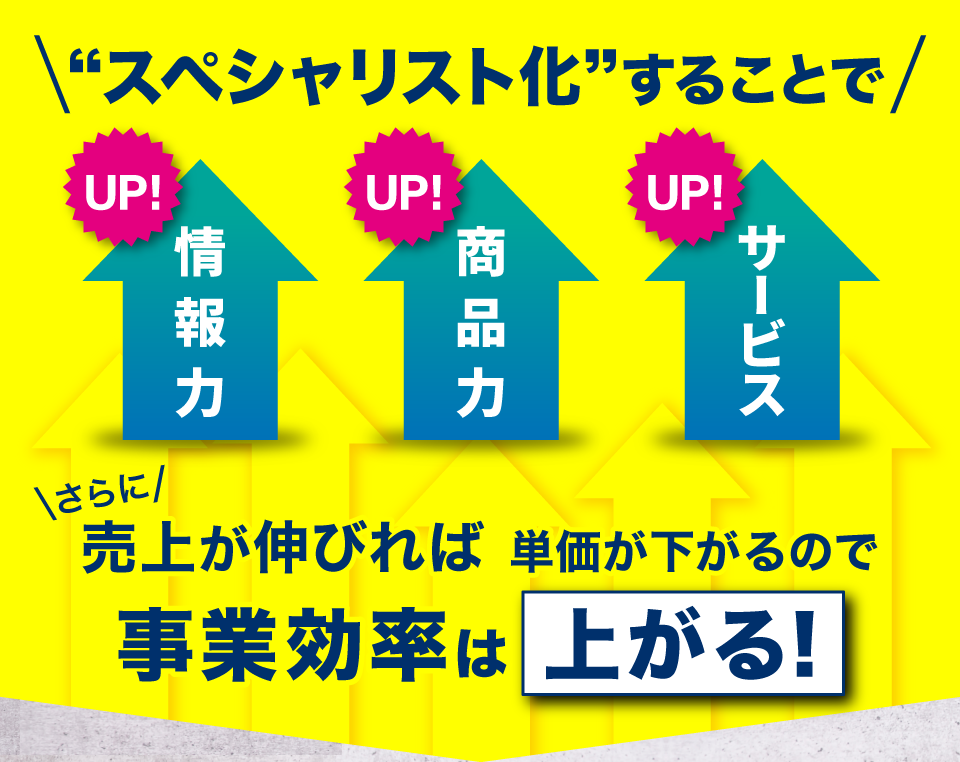 事業効率を上げる