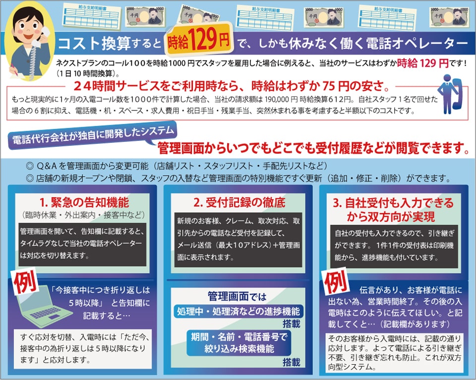 コスト換算すると時給129円で働くコールセンターサービスです