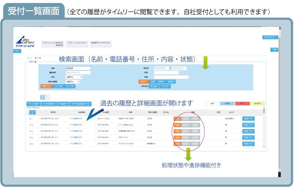 ａｆクラウドシステムは当社が開発したシステムで他社との違い 利便性を強化しました