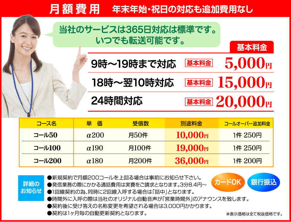 月額費用