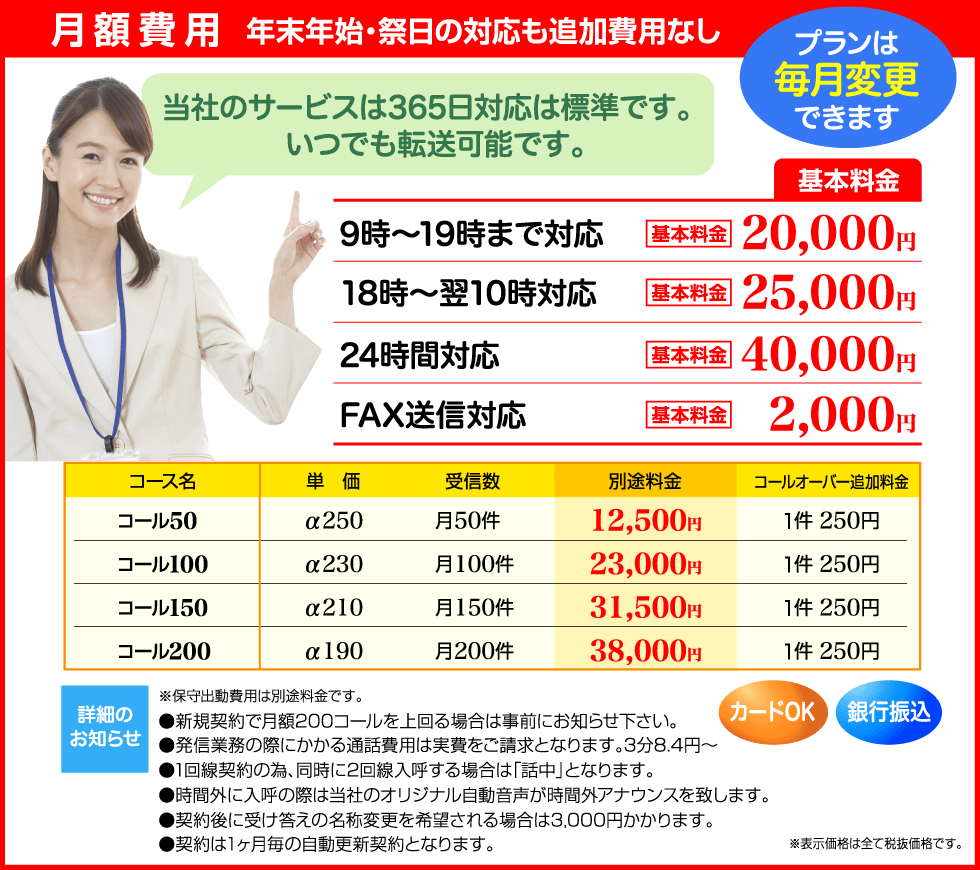 月額費用